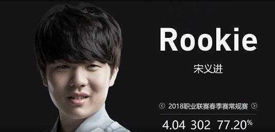 在一球定胜